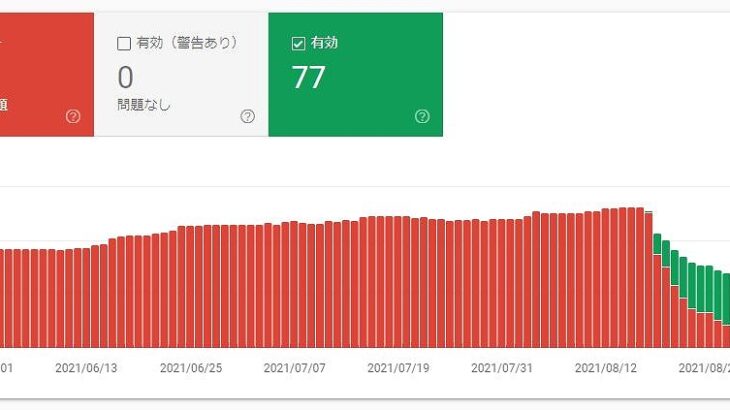 【備忘録】サーチコンソールに出てたCLSとパンくずリストのエラーを修正【Lion Media】